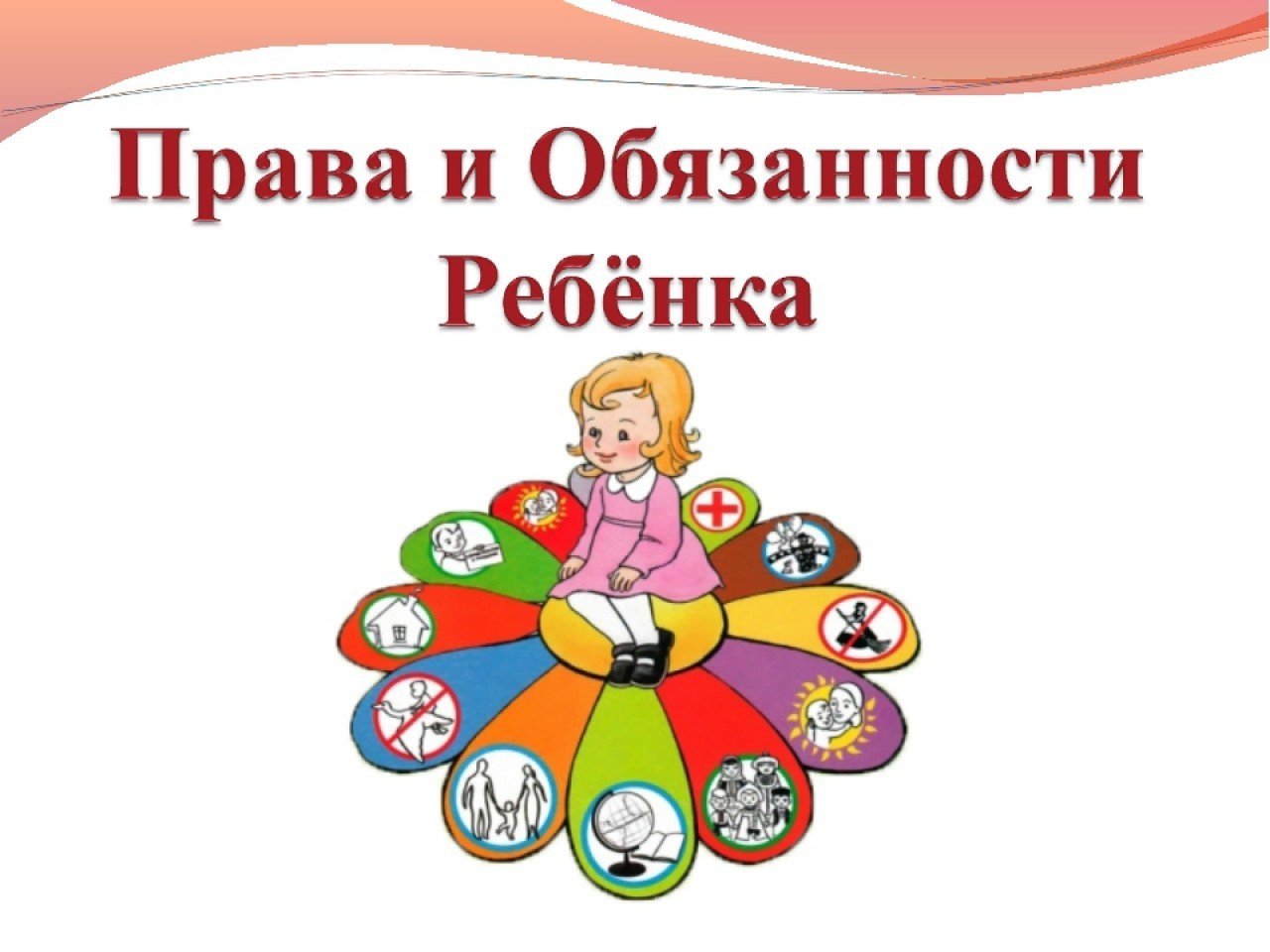 Права и обязанности учащихся - schoolnumber1.ru